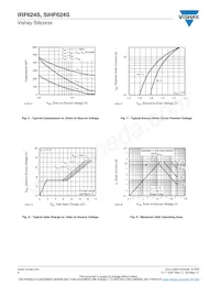 IRF624STRR Datasheet Pagina 4