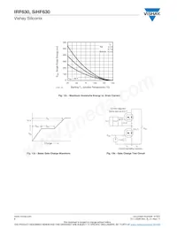 IRF630L Datasheet Pagina 6