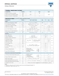 IRF634L Datasheet Pagina 2