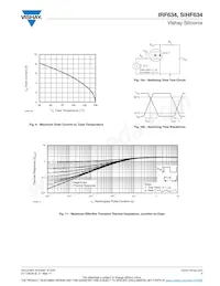 IRF634L Datasheet Pagina 5