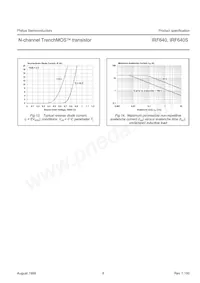 IRF640 Datenblatt Seite 6