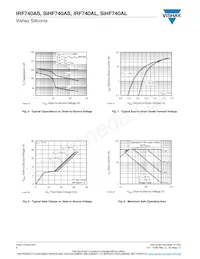 IRF740ASTRR Datasheet Page 4