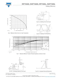 IRF740ASTRR Datasheet Page 5