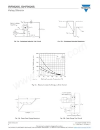 IRF9520STRR Datasheet Page 6