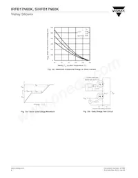 IRFB17N60KPBF Datasheet Pagina 6