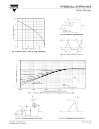 IRFB9N30APBF Datasheet Page 5