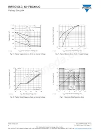 IRFBC40LC Datasheet Page 4