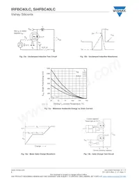 IRFBC40LC Datasheet Page 6