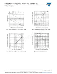 IRFBC40STRR Datasheet Page 4