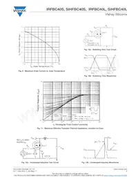 IRFBC40STRR Datasheet Page 5