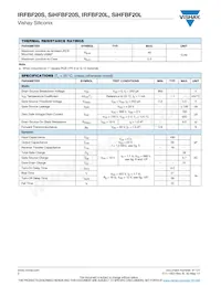 IRFBF20STRR Datasheet Pagina 2