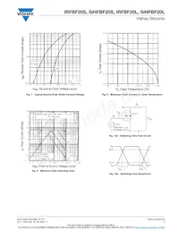 IRFBF20STRR Datasheet Pagina 5