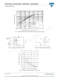 IRFBF20STRR Datasheet Page 6