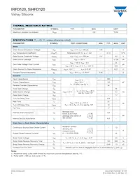 IRFD120 Datasheet Pagina 2