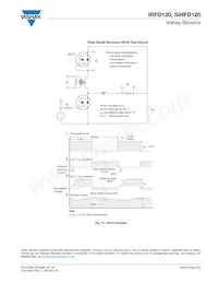 IRFD120 Datenblatt Seite 7