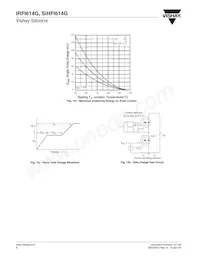 IRFI614G數據表 頁面 6