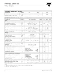 IRFI640G Datasheet Pagina 2