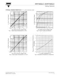 IRFI740GLC Datasheet Pagina 3