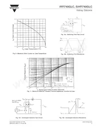 IRFI740GLC Datasheet Pagina 5