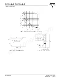 IRFI740GLC Datenblatt Seite 6