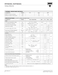 IRFI9630G Datasheet Pagina 2