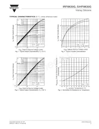 IRFI9630G Datasheet Pagina 3