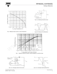 IRFI9630G Datasheet Page 5