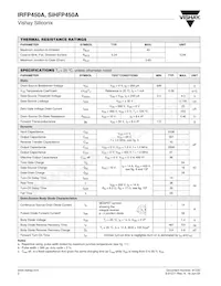 IRFP450A Datasheet Pagina 2