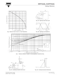 IRFP450A Datenblatt Seite 5