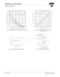 IRFP450A數據表 頁面 6