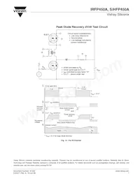 IRFP450A Datasheet Pagina 7