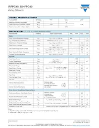 IRFPC40 Datasheet Pagina 2