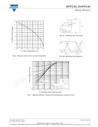 IRFPC40 Datasheet Pagina 5