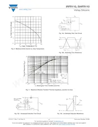 IRFR110TRRPBF Datasheet Pagina 5