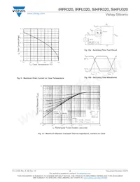 IRFR320TRR Datasheet Pagina 5