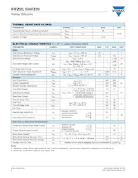 IRFZ20 Datenblatt Seite 2