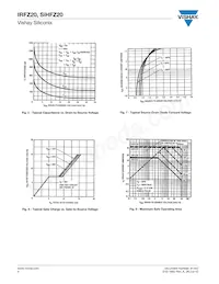 IRFZ20 Datasheet Pagina 4