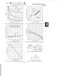 IRFZ30PBF Datasheet Pagina 5