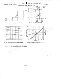 IRFZ30PBF Datasheet Pagina 6