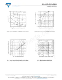 IRL640STRR Datasheet Pagina 4