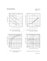 IRLBA3803數據表 頁面 4