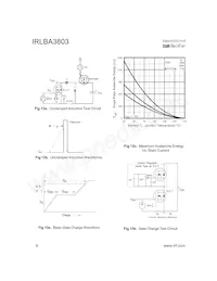 IRLBA3803數據表 頁面 6