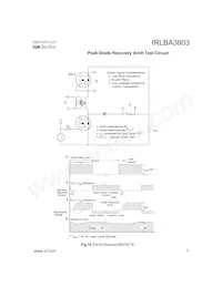 IRLBA3803 Datasheet Pagina 7