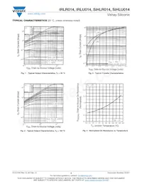 IRLR014TRR Datasheet Pagina 3