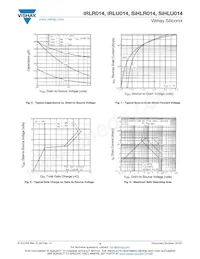 IRLR014TRR Datasheet Pagina 4