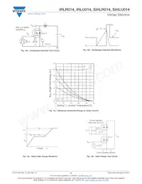 IRLR014TRR Datasheet Page 6