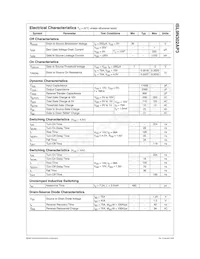 ISL9N302AP3 Datasheet Pagina 2