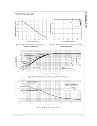 ISL9N302AS3ST Datenblatt Seite 3