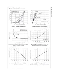 ISL9N302AS3ST Datasheet Pagina 4