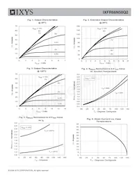 IXFR66N50Q2 Datenblatt Seite 3